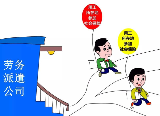 劳务派遣公司