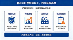 旺季严查！成都工厂批量招工别踩坑，弹性用工规避风险
